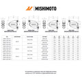 Mishimoto Universal Air-To-Water Intercooler Single Pass (500hp) - Opposite Side Inlet/Outlet