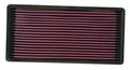 K&N Replacement Air Filter AIR FILTER, JEEP CHEROKEE, COMANCHE, WAGONEER 2.5L/4.0L 87-95