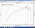 Injen 17-20 Honda Civic Si 1.5L Turbo (Sedan Only) 3in Cat-Back Stainless Steel Exhaust