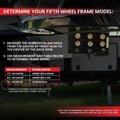 Gen-Y Nomad Static 5th Wheel to Gooseneck - 6.5K TW 30K Tow - Texture Black (Rhino Frames)