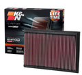 K&N 92-09 Mercury Grand Marquis/Lincoln Town Car / 92-08 Ford Crown Victoria Drop In Air Filter