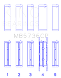 King Engine Bearings Ford Powerstroke 6.0L/6.4L Diesel Crankshaft Main Bearing Set - Size STD