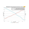 AEM In-Tank Fuel Pumps 50-1000