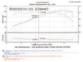 Injen 04-06 Tiburon 2.0L 4 Cyl. Black Cold Air Intake
