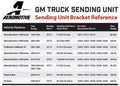 Aeromotive 05-18 Chevrolet Silverado 450 Triple Drop-In Phantom System