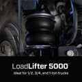 Air Lift 19-24 RAM 3500 LoadLifter 5000 Air Spring Kit
