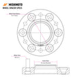Mishimoto Wheel Spacers - 5x120 - 64.1 CB - M14 x1.5 - 50mm - BK
