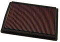 K&N 01-08 Ducati Monsters Panel Air Filter