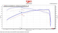 Injen 24-25 Toyota Tacoma L4-2.4L Turbo Black Power-Flow Air Intake System