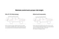 Eibach 21-24 Ford Bronco Front HD Pro Lift Kit Springs (Set of 2)