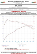AWE Tuning VW MK7 Golf 1.8T Touring Edition Exhaust w/Diamond Black Tips (90mm)