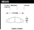 Hawk HPS Street Brake Pads
