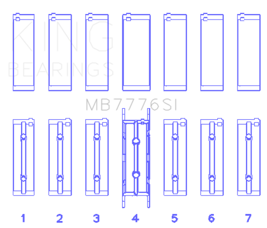 King Engine Bearings BMW N55B30A/N53B30A/N52B30A Main Bearing Set - Size +0.50mm