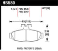 Hawk HPS Street Brake Pads