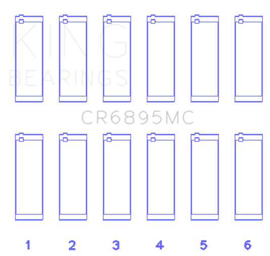 King Engine Bearings Ford Ecoboost 3.5L V6 Connecting Rod Bearing Set