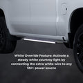 Putco 15-23 Chevrolet Tahoe / Suburban / Yukon / Yukon XL Blade Rocker Kits Sideliners - Amber/White
