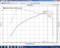Injen 17-20 Honda Civic Si 1.5L Turbo (Sedan Only) 3in Cat-Back Stainless Steel Exhaust