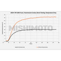 Mishimoto 19+ Chevy Silverado 1500 Transmission Cooler