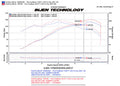 Injen 08-09 xB Black Cold Air Intake