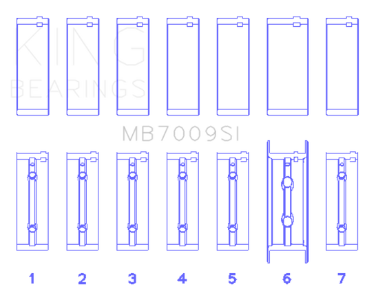 King Engine Bearings 89-15 Dodge Cummins Diesel 5.9L 6.7L Inline 6 Main Bearing Set - Size STD